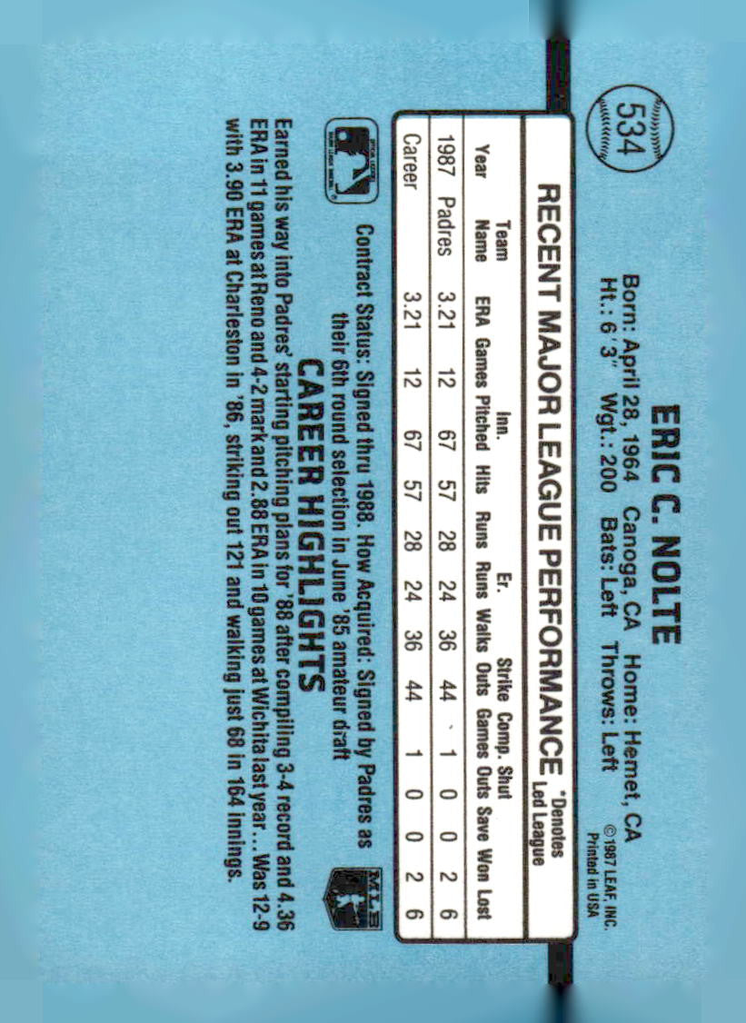 1988 Donruss #534 Eric Nolte