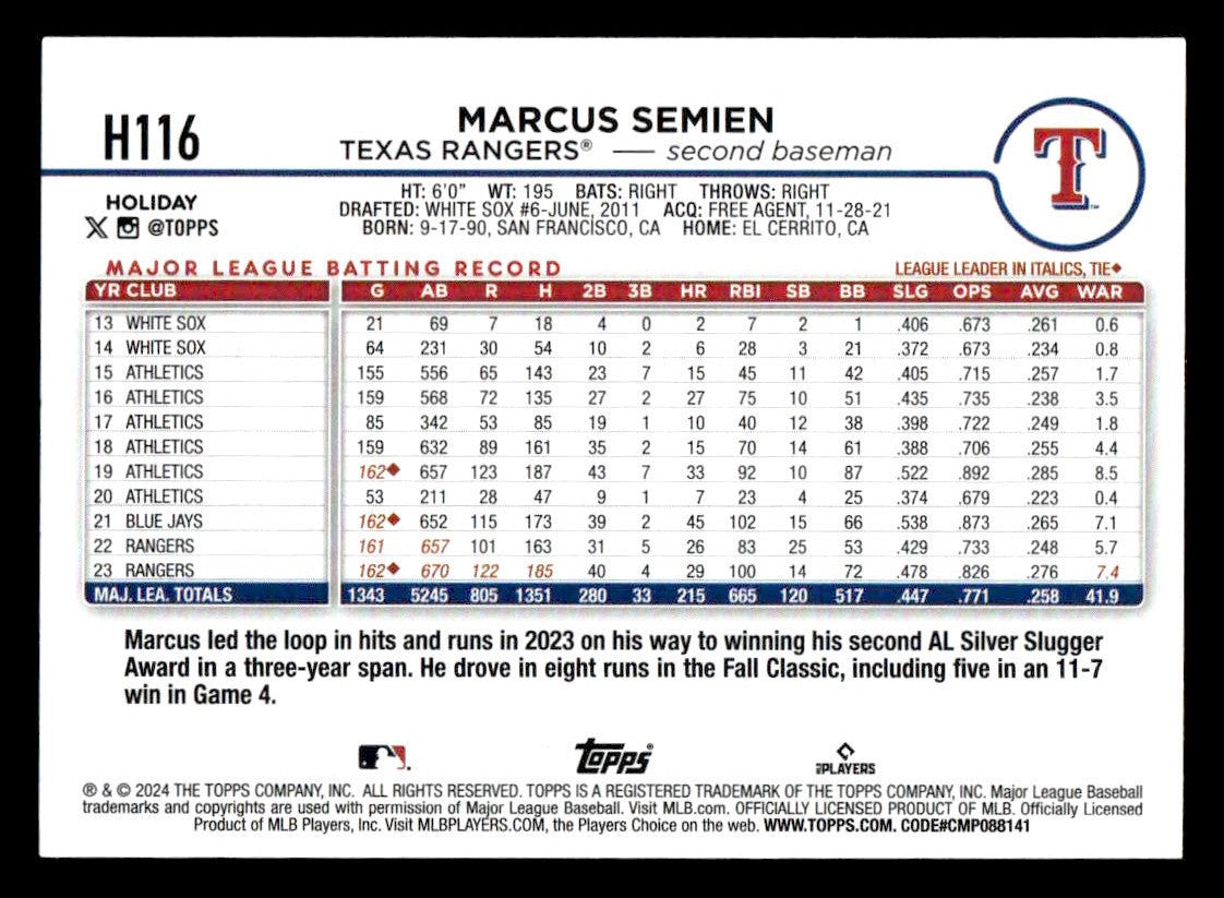 2024 Topps Holiday #H116 Marcus Semien
