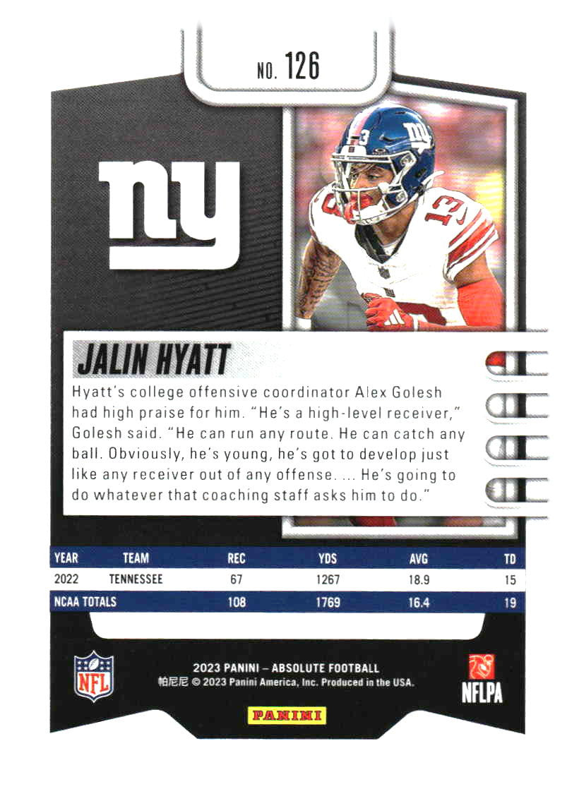 2023 Panini Absolute #126 Jalin Hyatt Retail