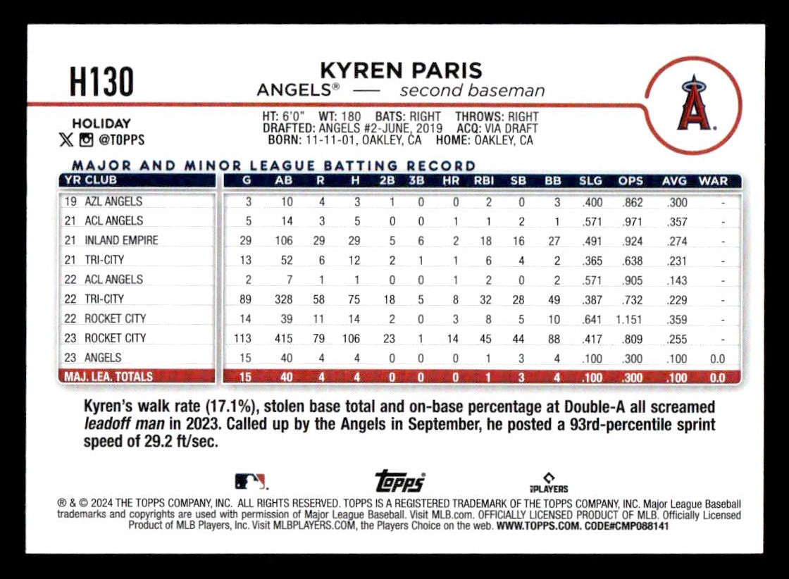 2024 Topps Holiday #H130 Kyren Paris