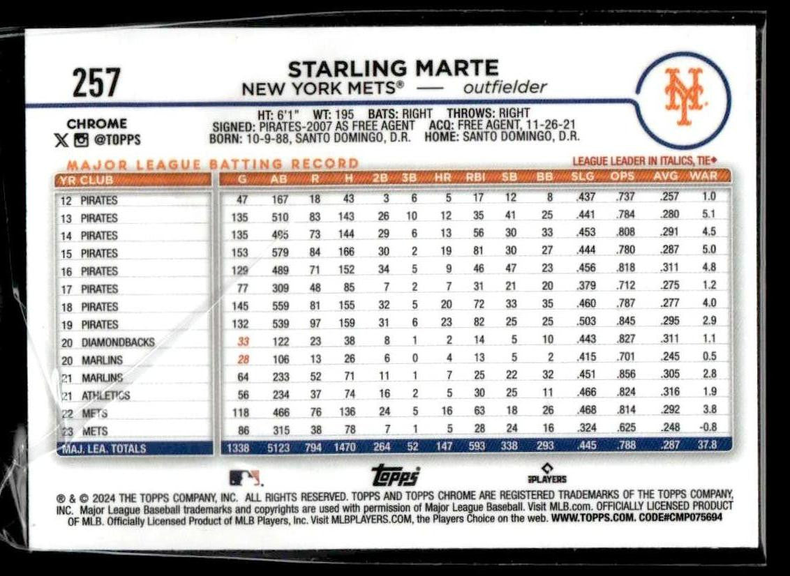 2024 Topps Chrome #257 Starling Marte Prism Refractors