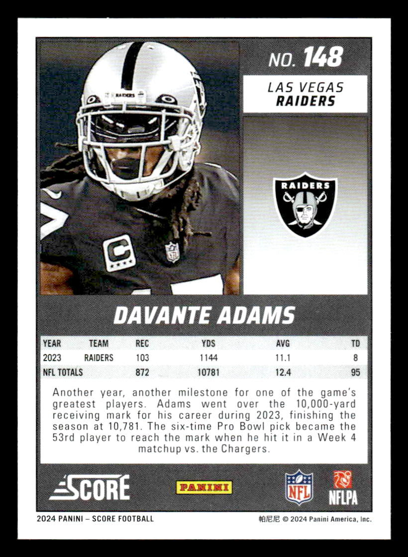 2024 Score #148 Davante Adams