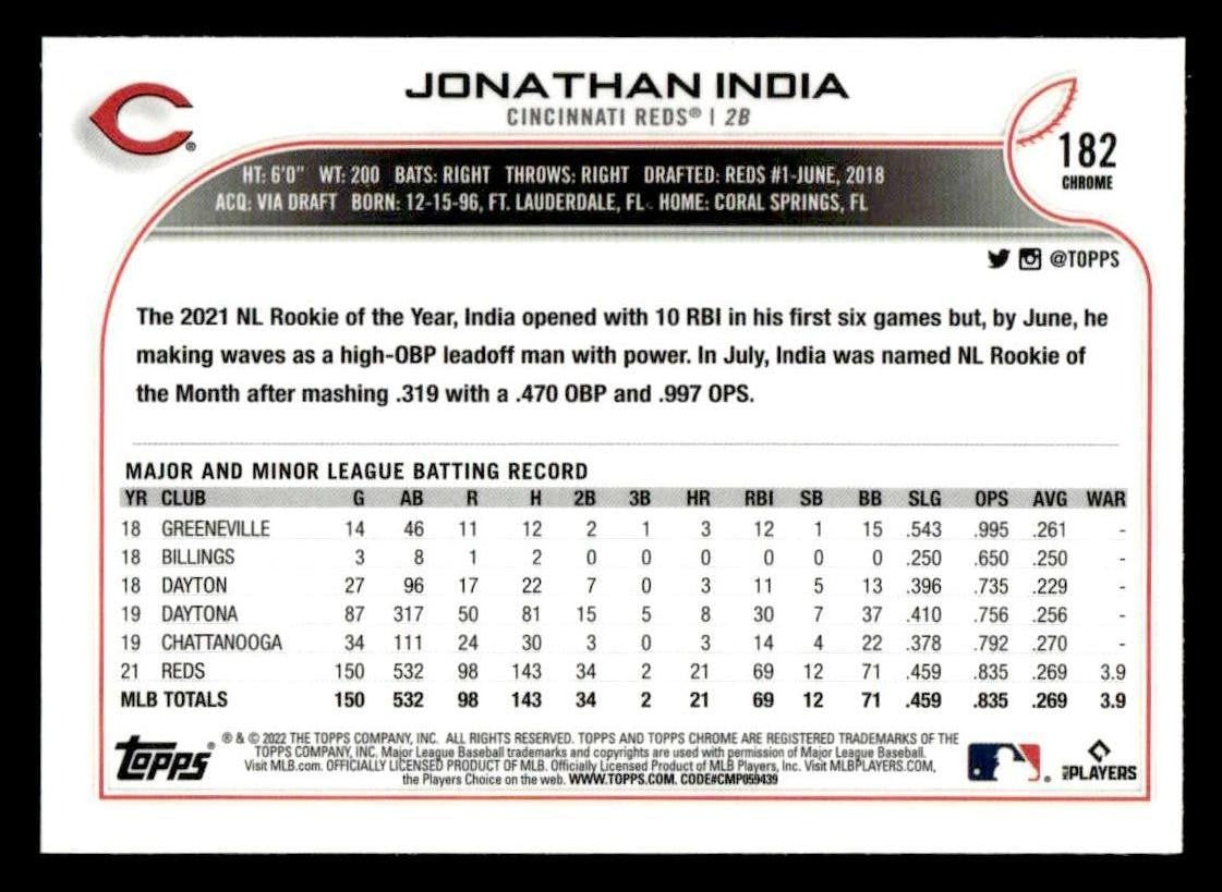 2022 Topps Chrome Sonic #182 Jonathan India