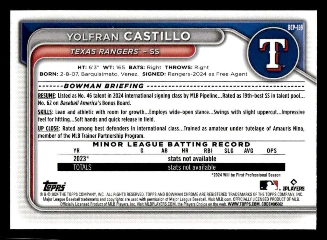 2024 Bowman Chrome #BCP-159 Yolfran Castillo Prospects