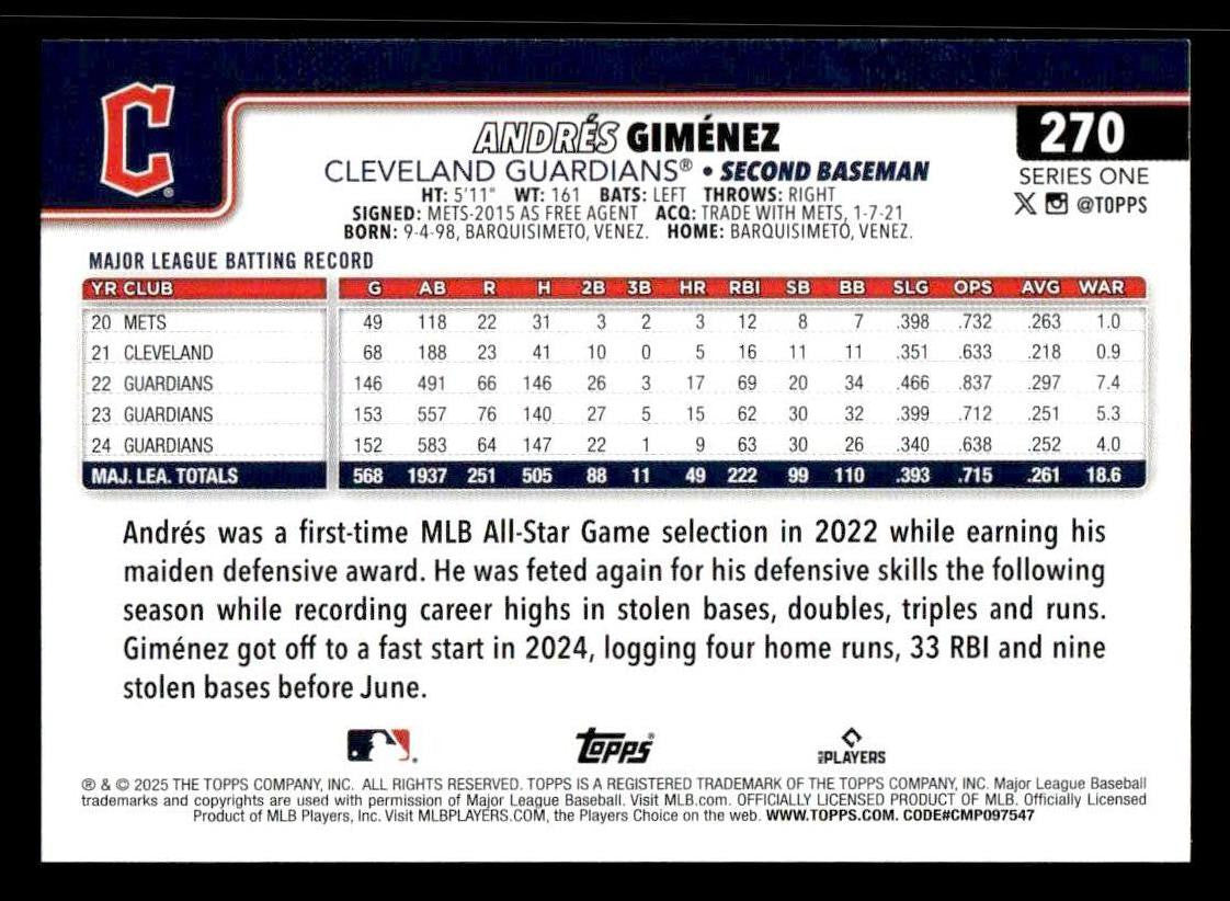 2025 Topps #270 Andrés Giménez