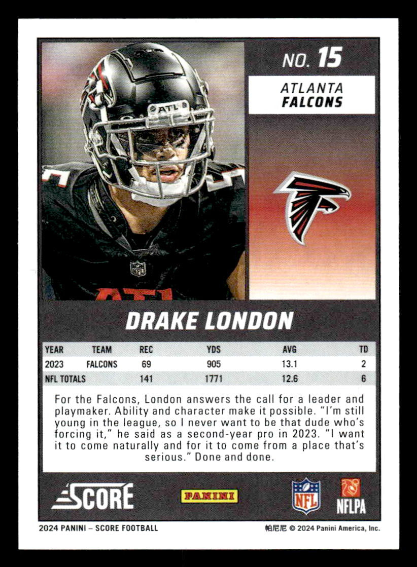 2024 Score #15 Drake London