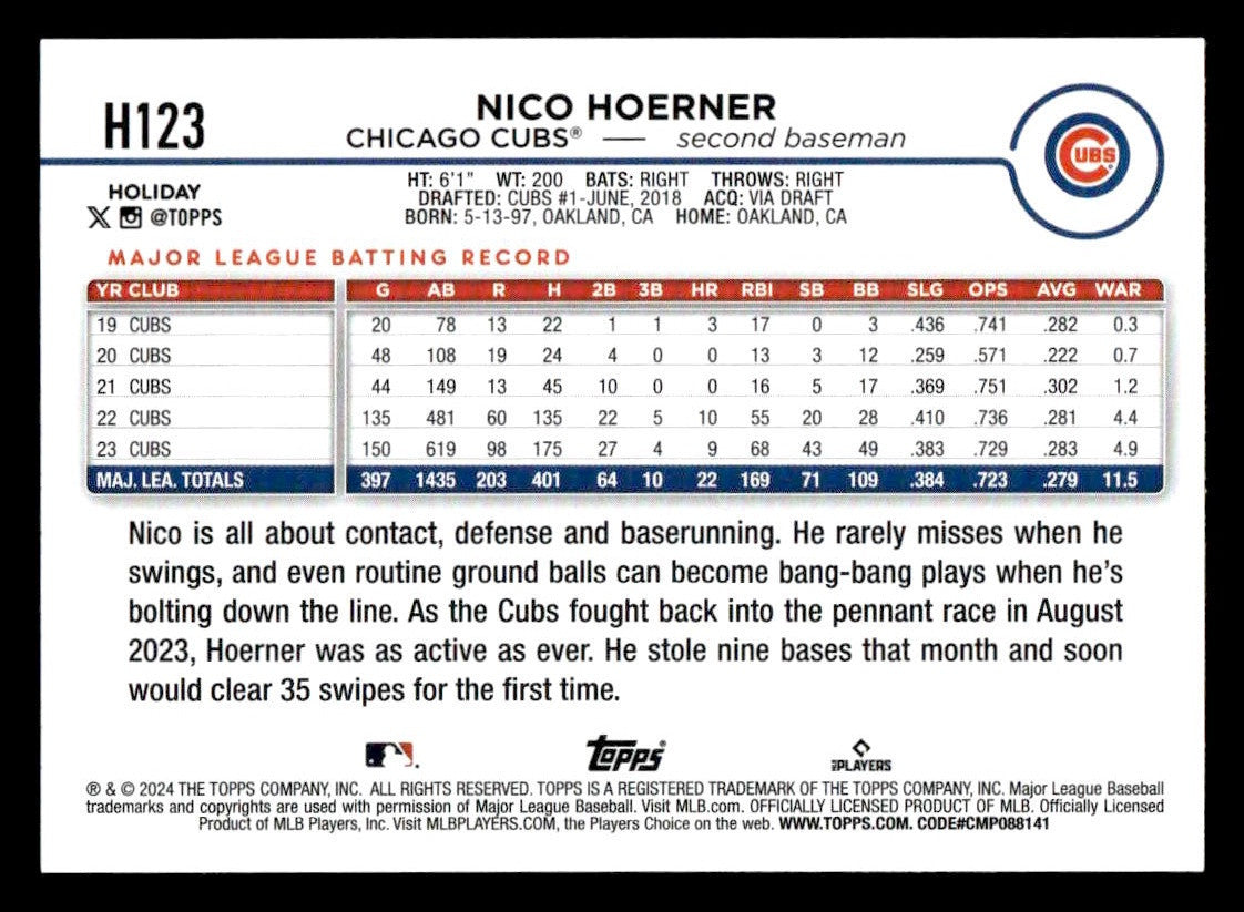 2024 Topps Holiday #H123 Nico Hoerner