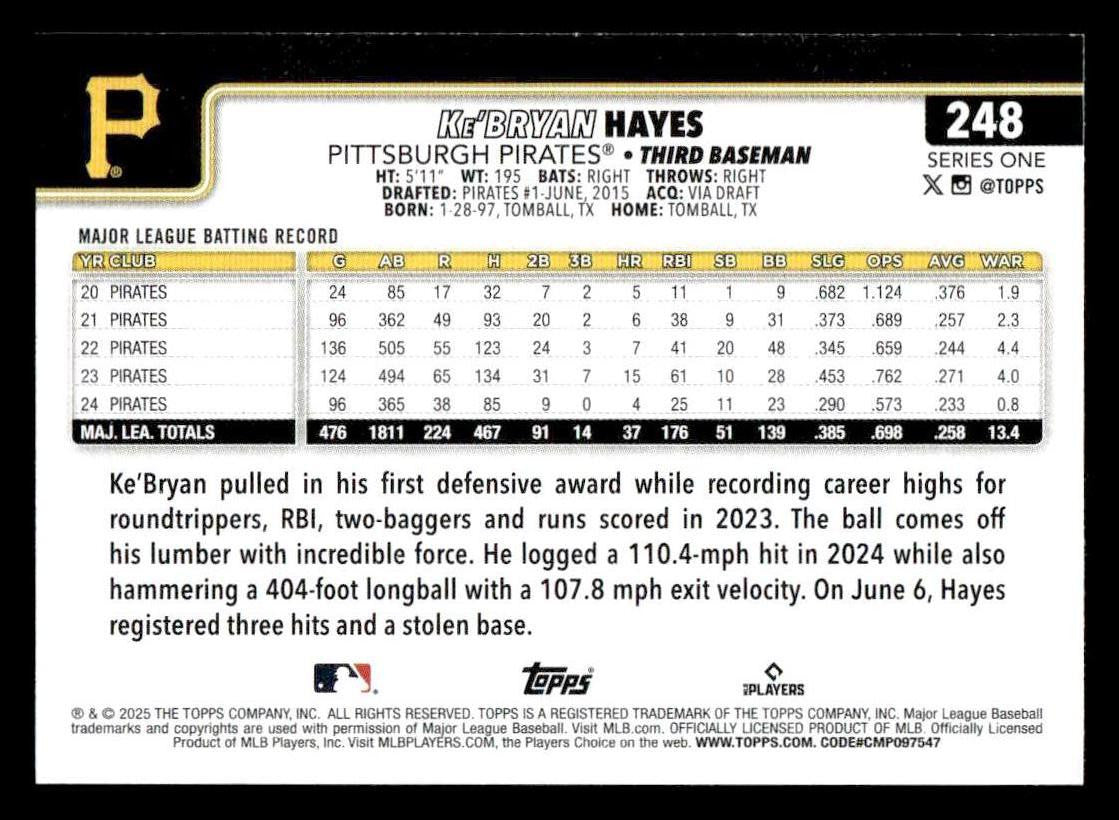 2025 Topps #248 Ke’Bryan Hayes