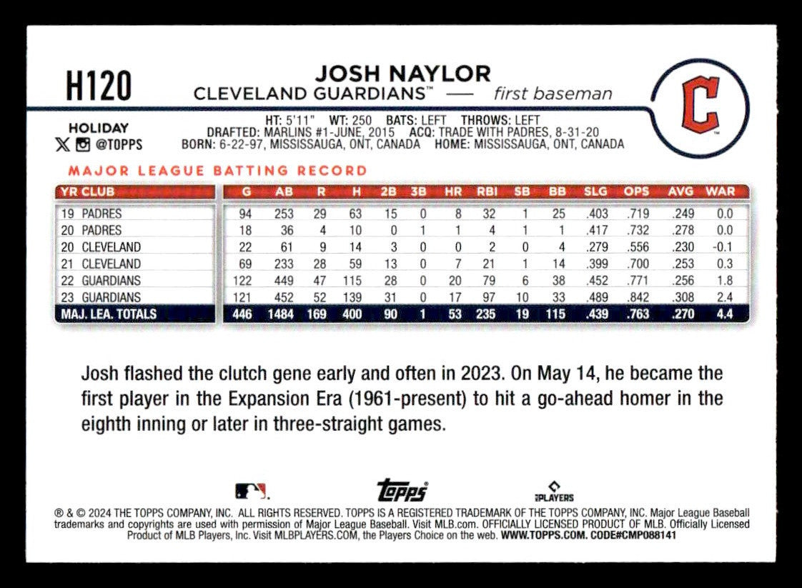 2024 Topps Holiday #H120 Josh Naylor