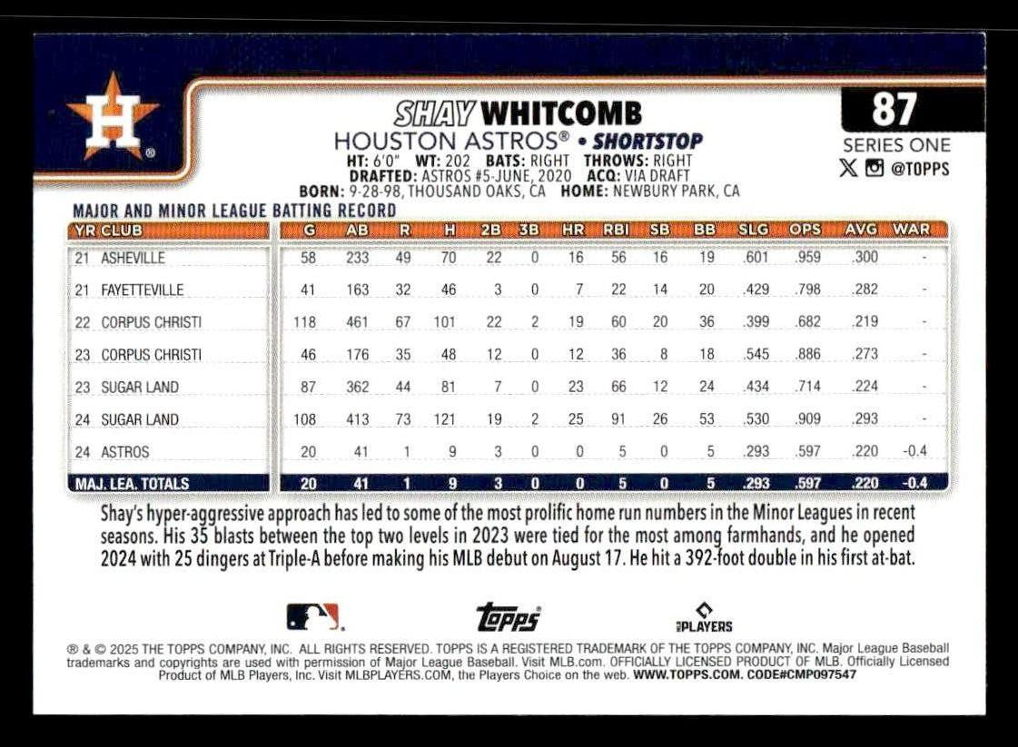 2025 Topps #87 Shay Whitcomb