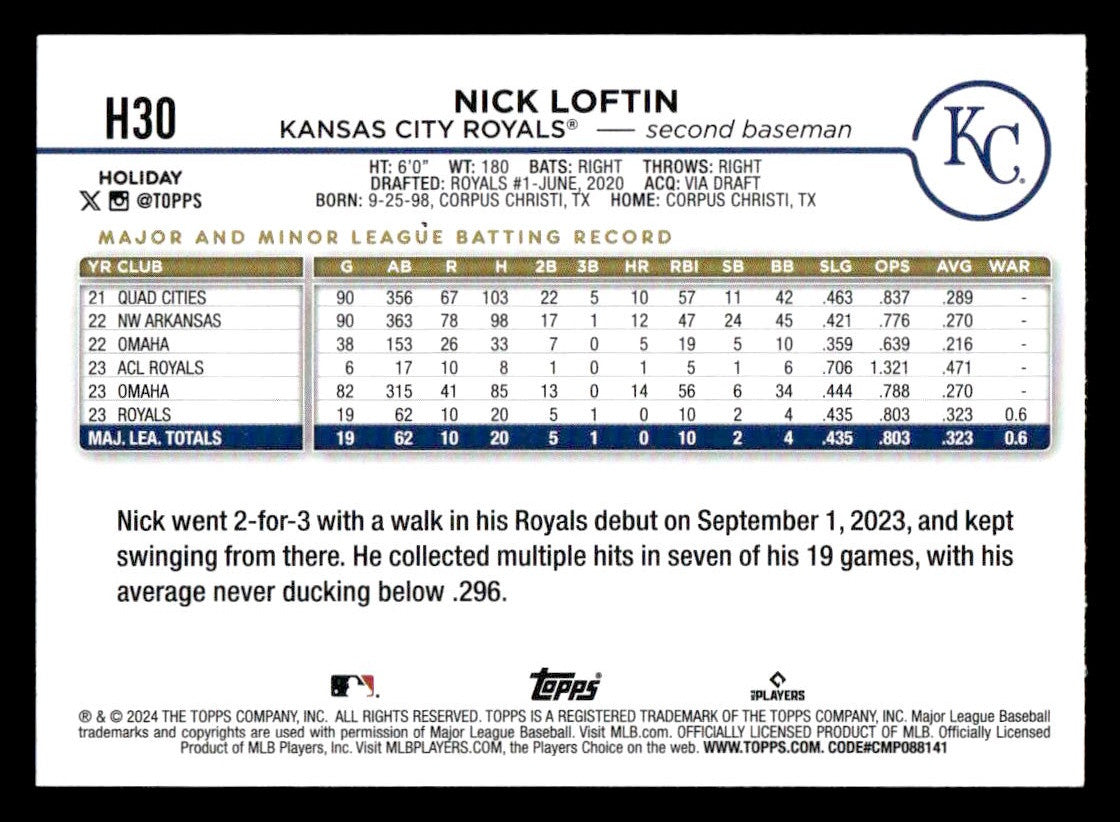 2024 Topps Holiday #H30 Nick Loftin