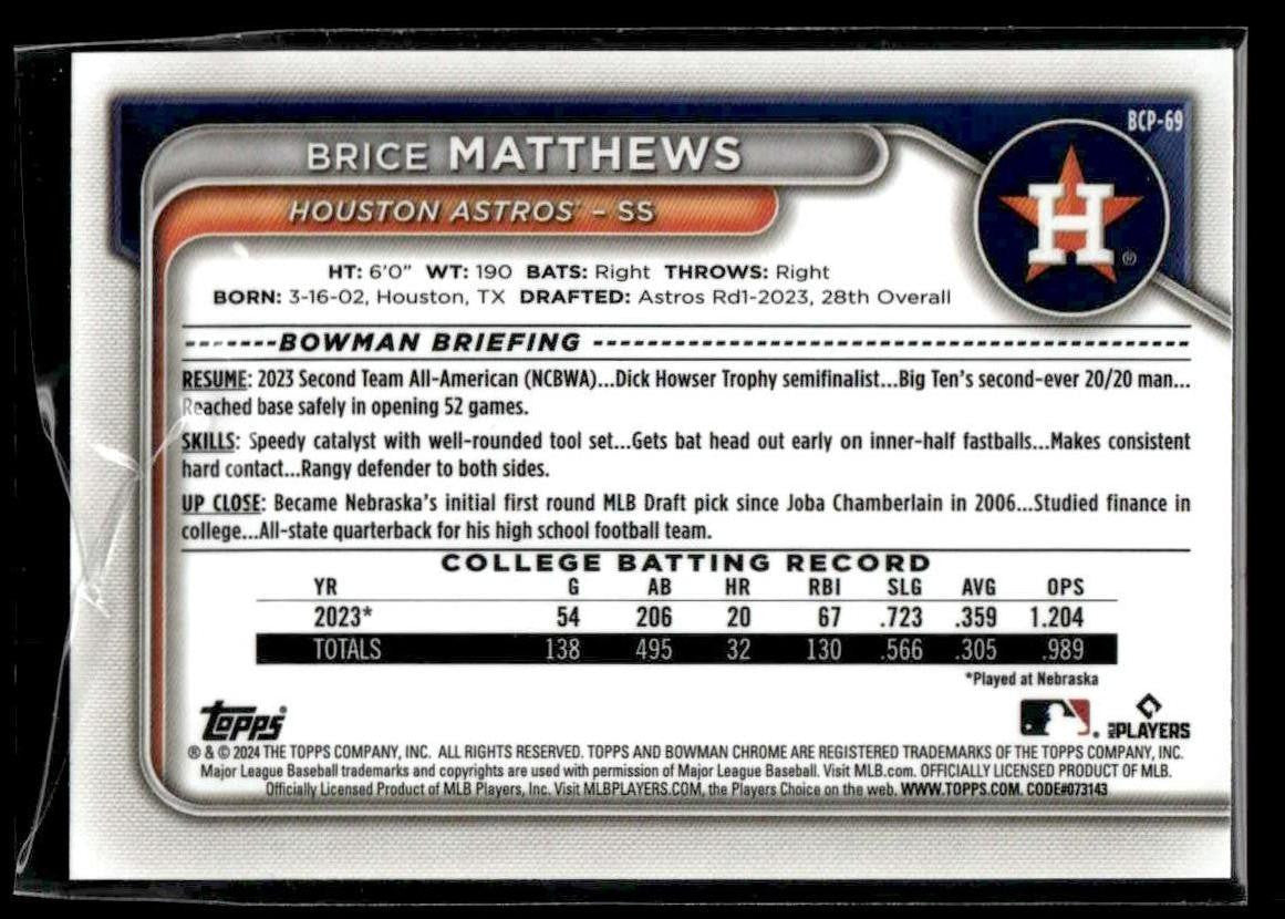 2024 Bowman #BCP-69 Brice Matthews Chrome Prospects