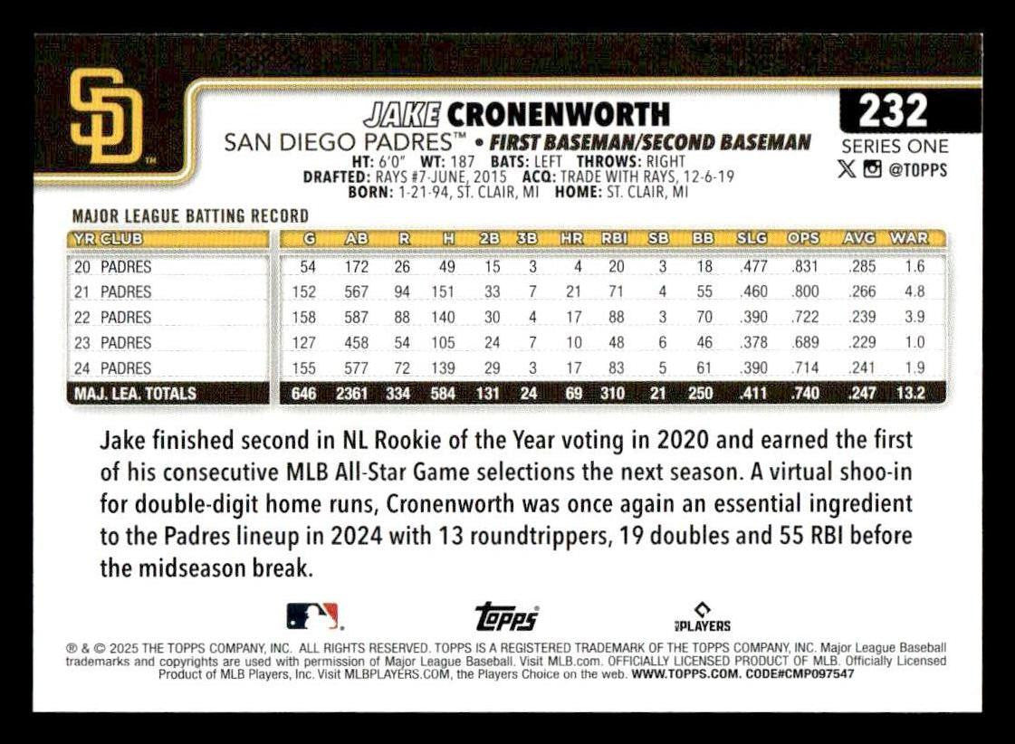 2025 Topps #232 Jake Cronenworth