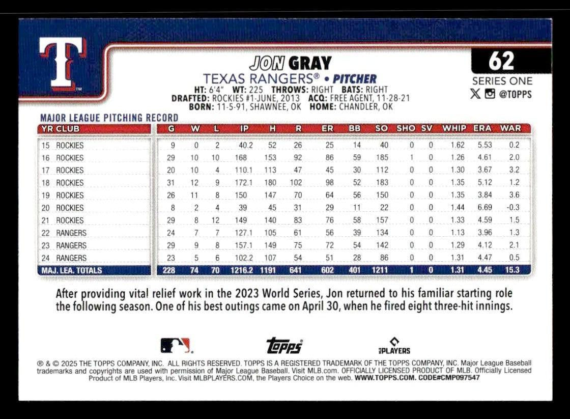 2025 Topps #62 Jon Gray