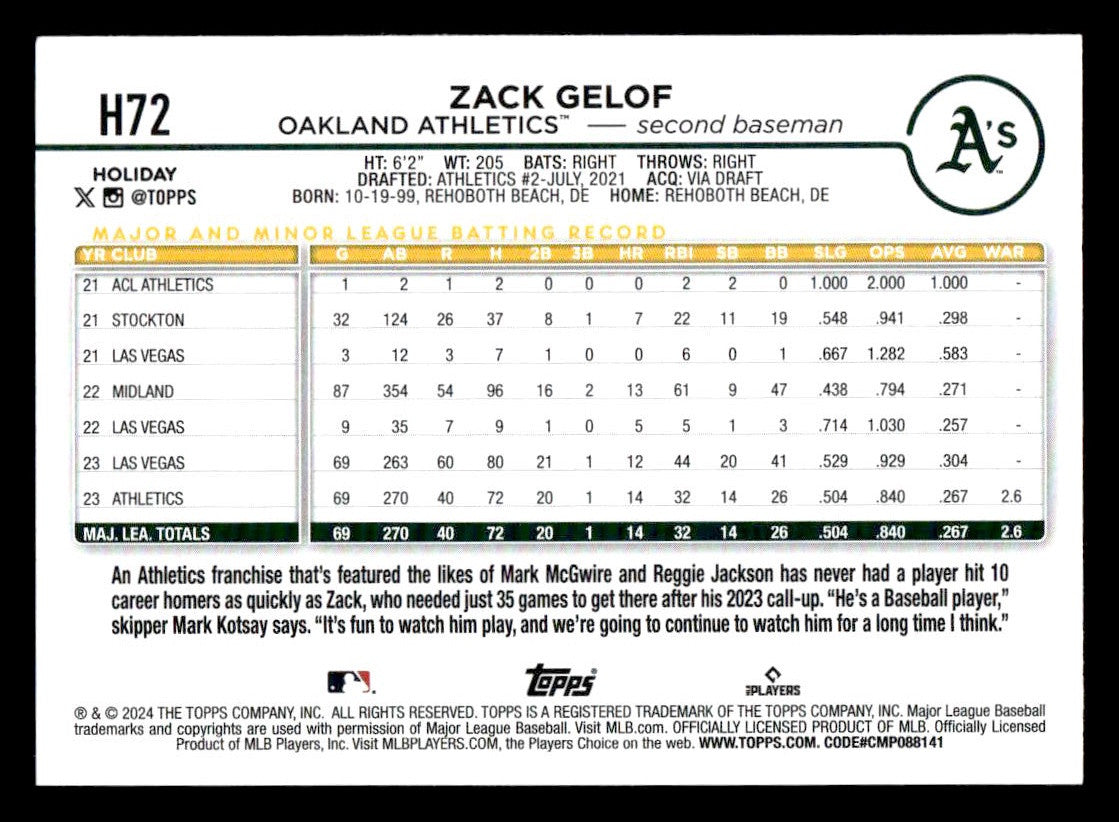 2024 Topps Holiday #H72 Zack Gelof