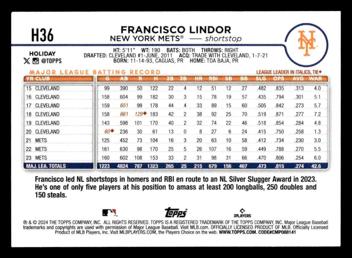 2024 Topps Holiday #H36 Francisco Lindor