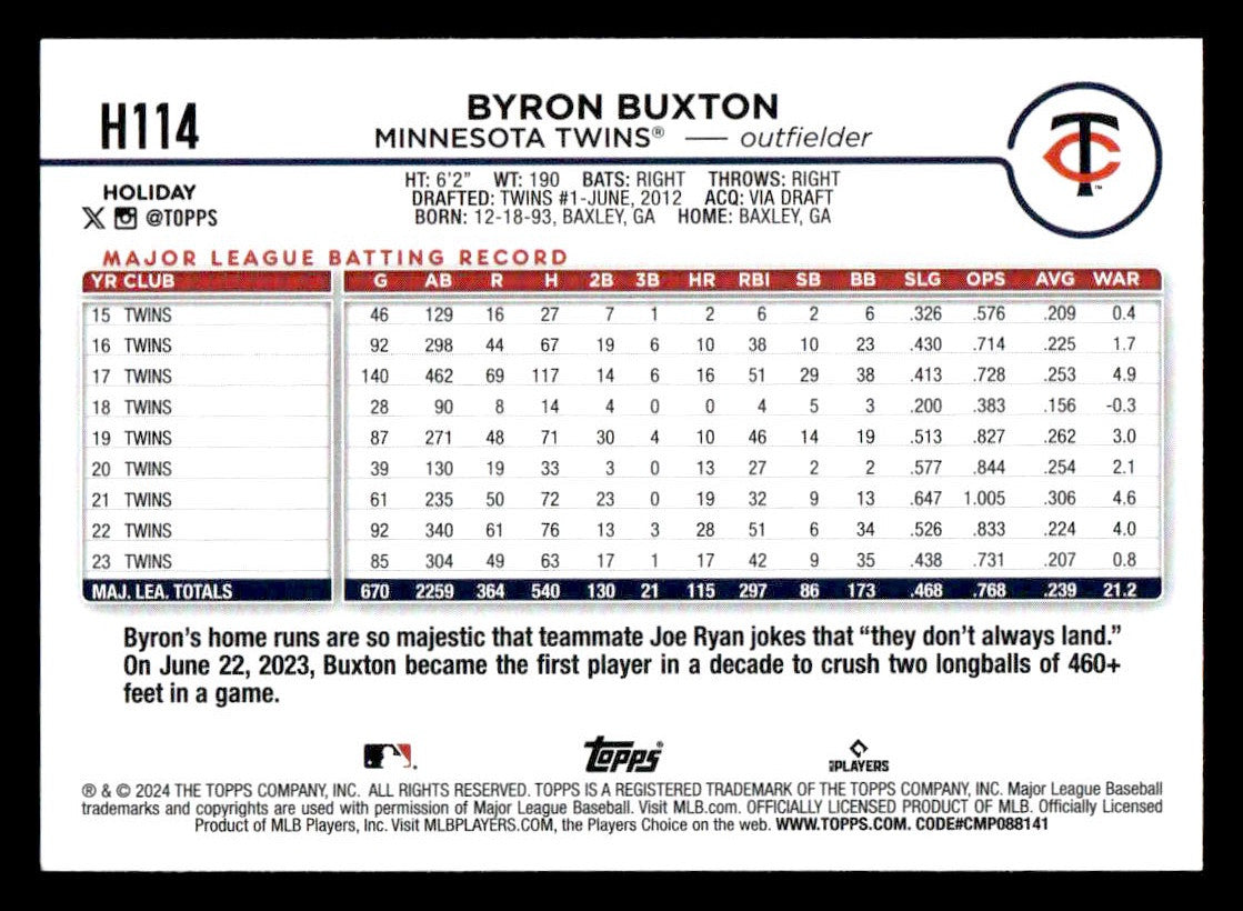 2024 Topps Holiday #H114 Byron Buxton