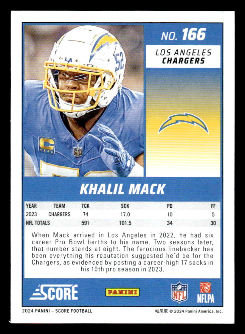 2024 Score #166 Khalil Mack