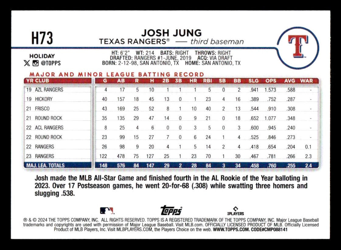 2024 Topps Holiday #H73 Josh Jung