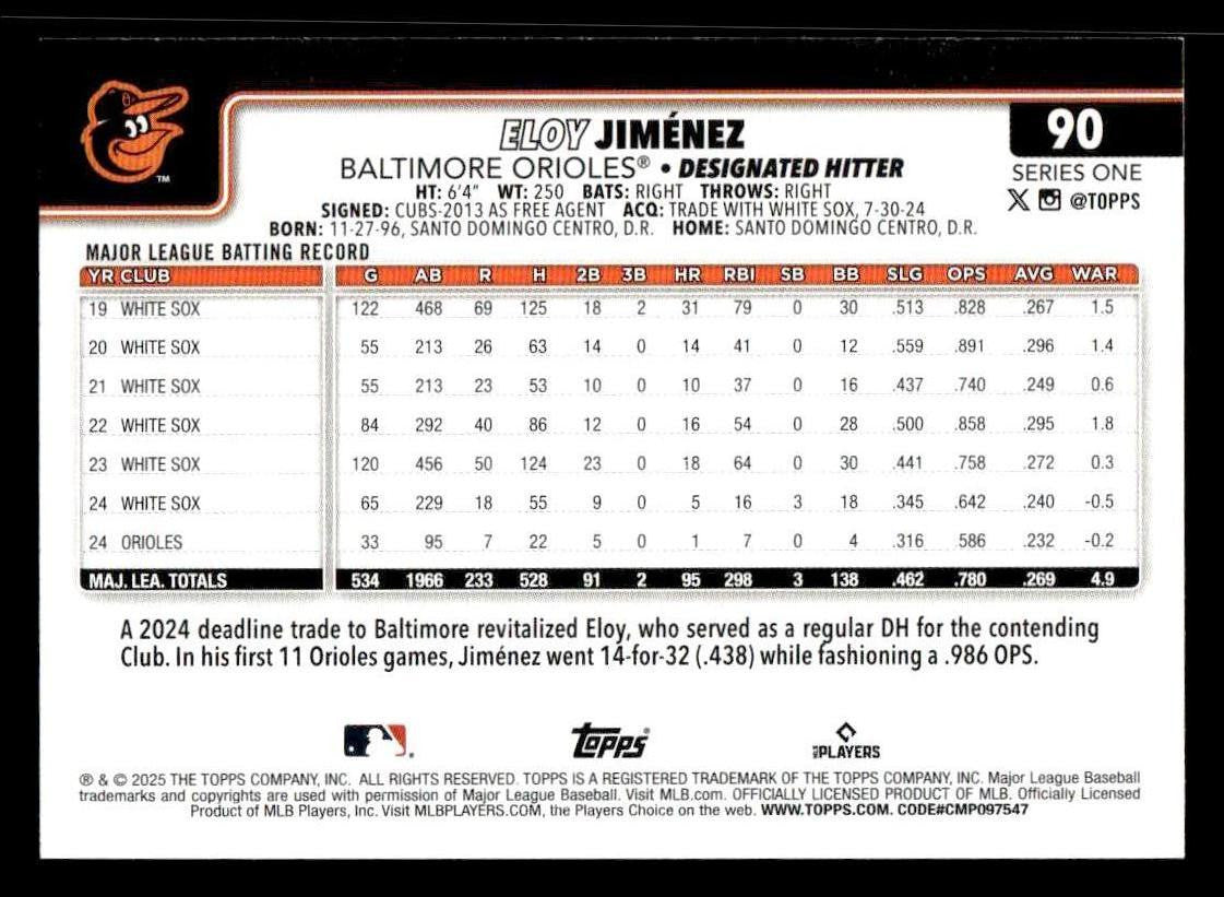 2025 Topps #90 Eloy Jiménez