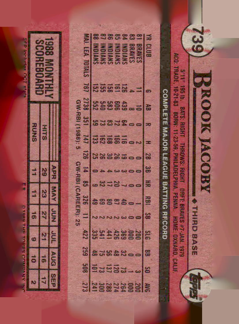 1989 Topps #739 Brook Jacoby