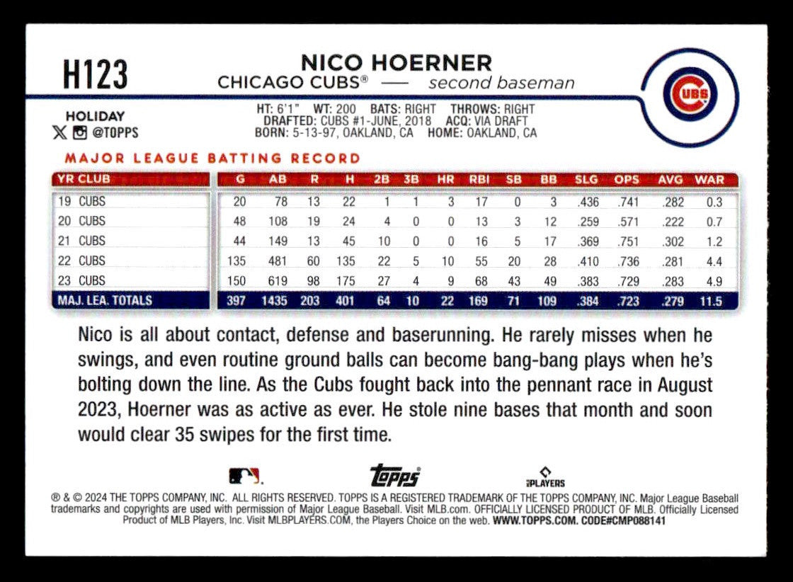 2024 Topps Holiday #H123 Nico Hoerner Silver Glitter
