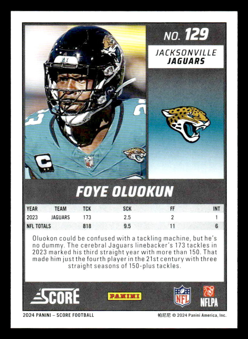 2024 Score #129 Foye Oluokun