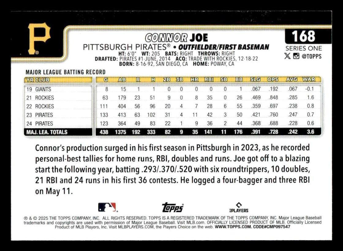 2025 Topps #168 Connor Joe