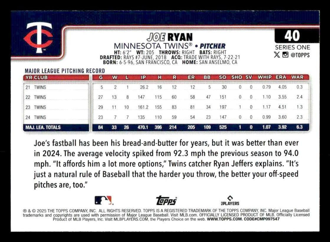 2025 Topps #40 Joe Ryan