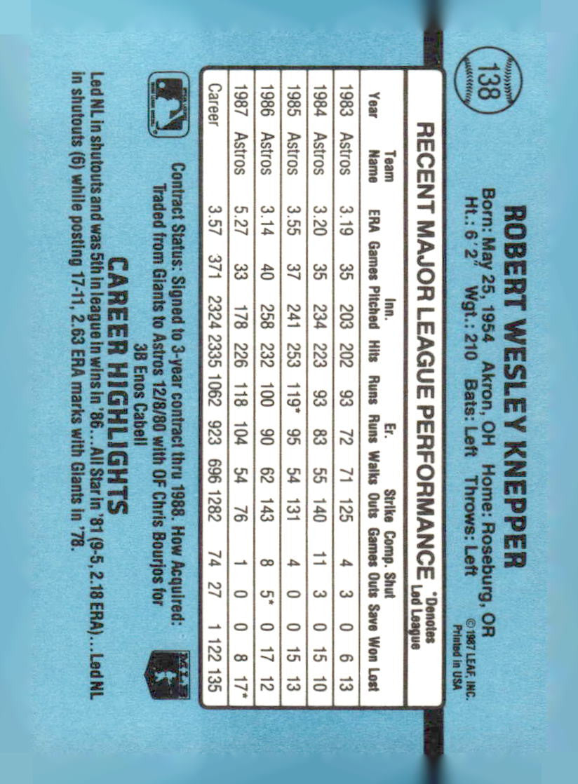 1988 Donruss #138c Bob Knepper