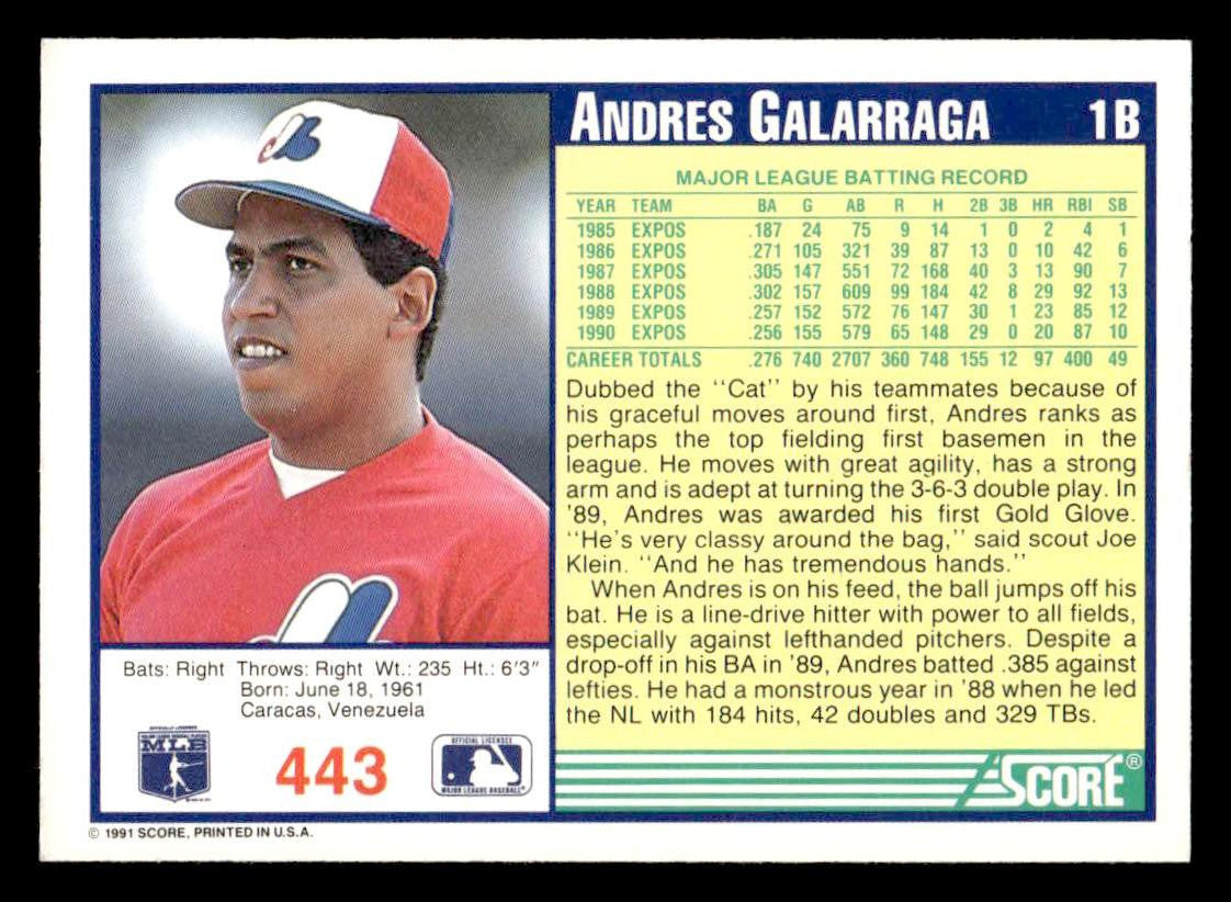 1991 Score #443 Andres Galarraga