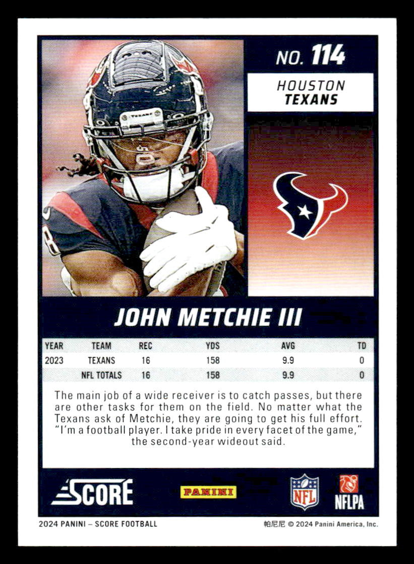 2024 Score #114 John Metchie III