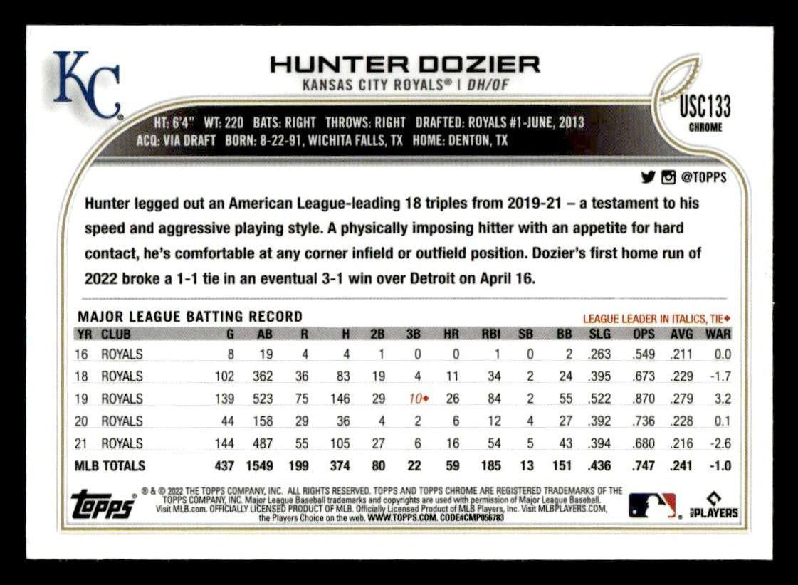 2022 Topps Chrome Update #USC133 Hunter Dozier Purple Refractor