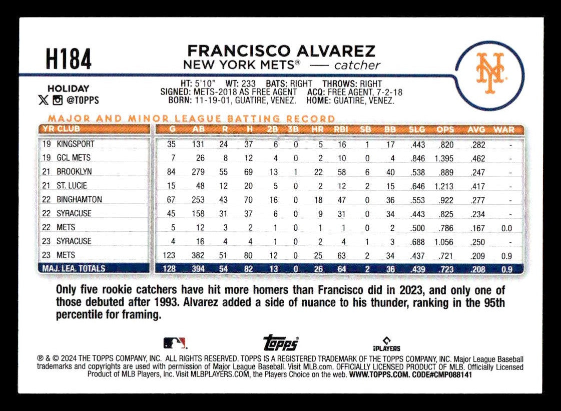2024 Topps Holiday #H184 Francisco Alvarez