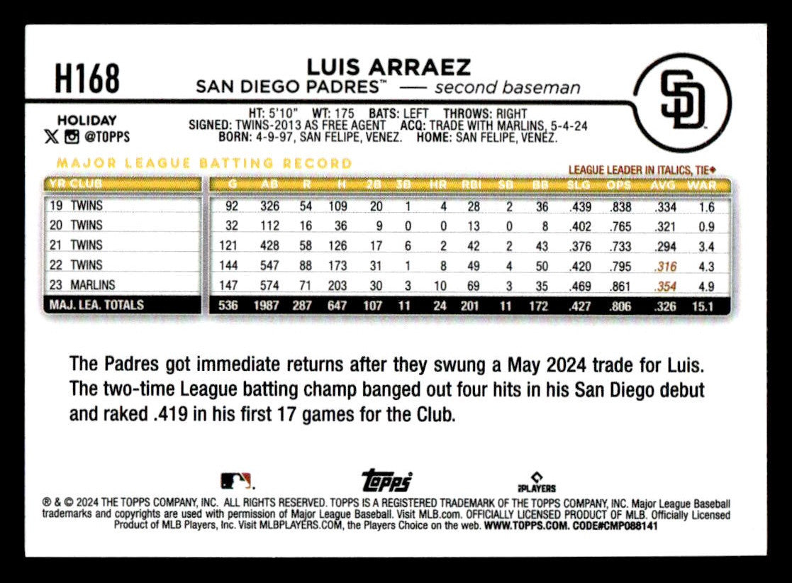 2024 Topps Holiday #H168 Luis Arraez Holiday Tree
