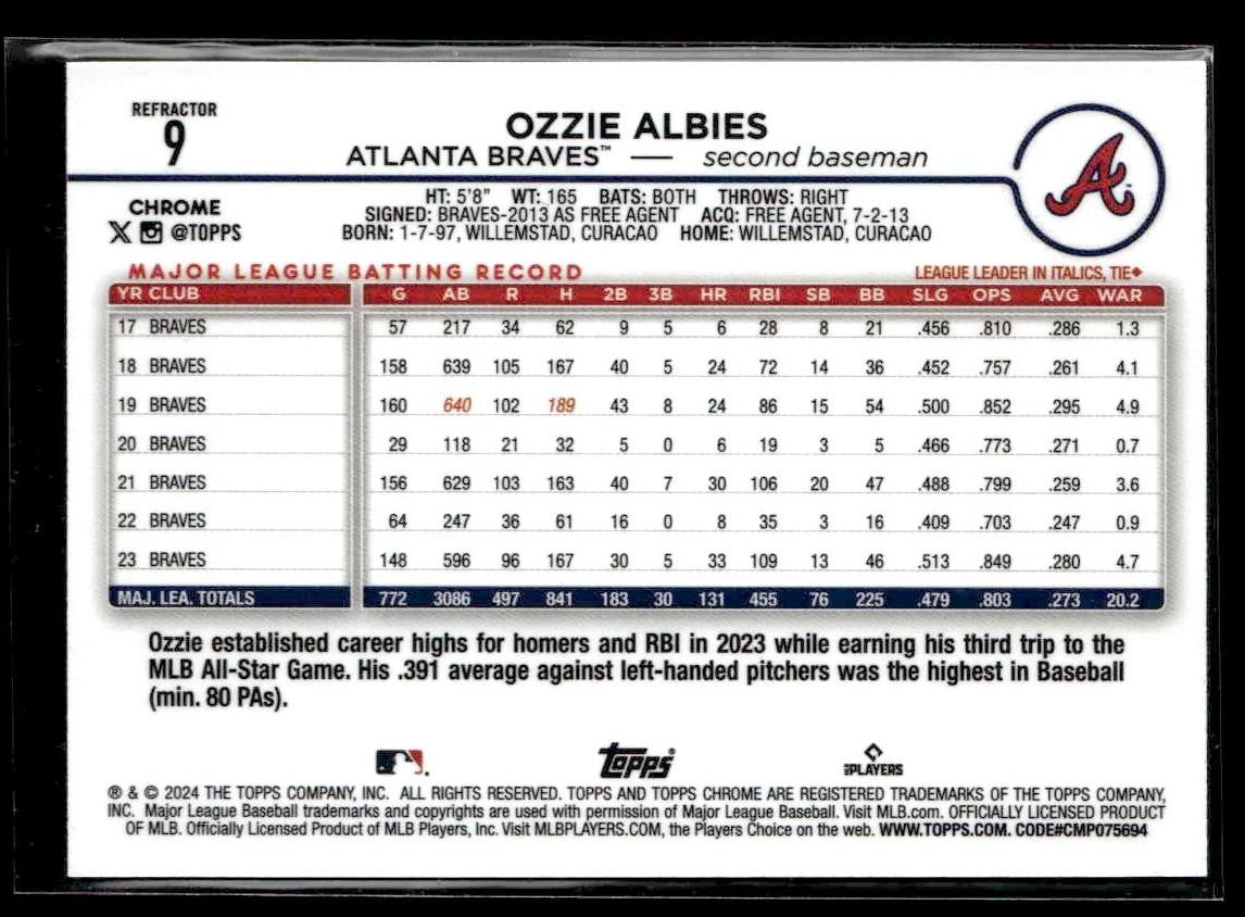 2024 Topps Chrome #9 Ozzie Albies Refractors