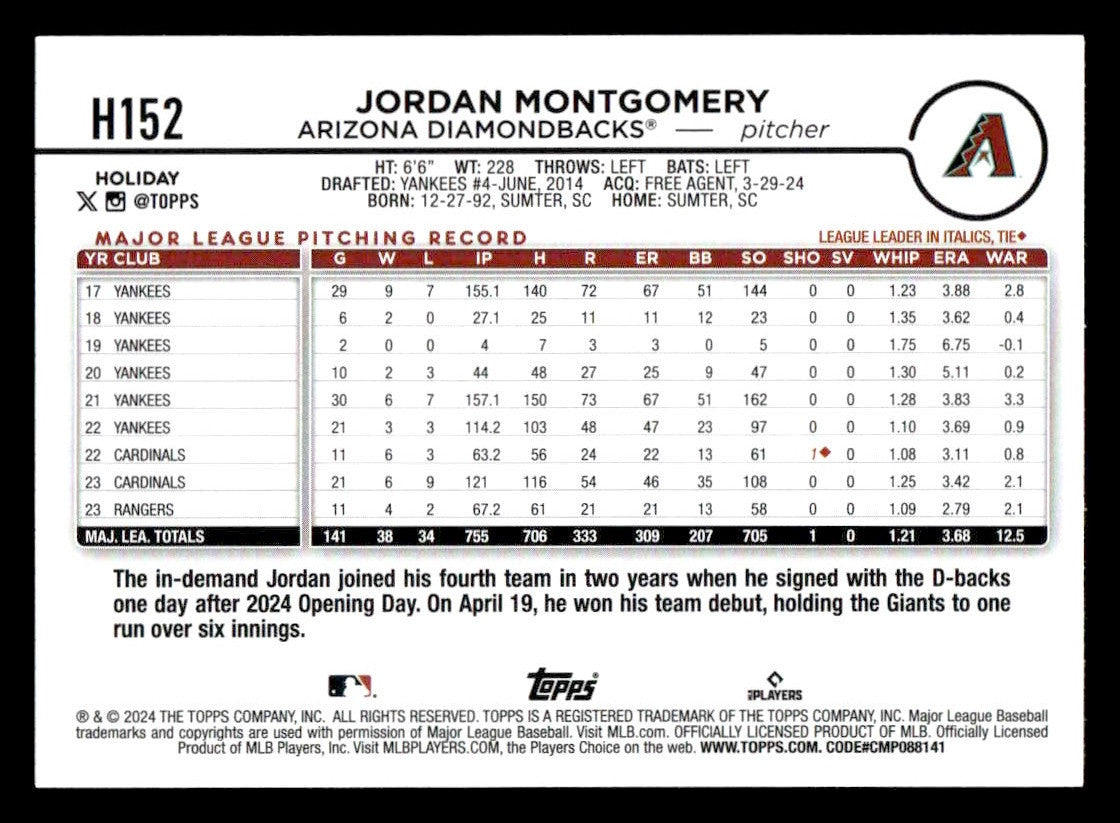 2024 Topps Holiday #H152 Jordan Montgomery