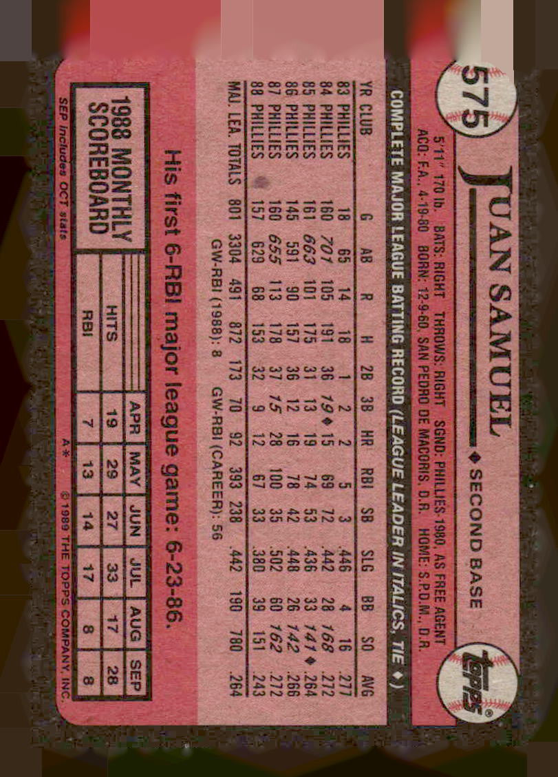 1989 Topps #575 Juan Samuel