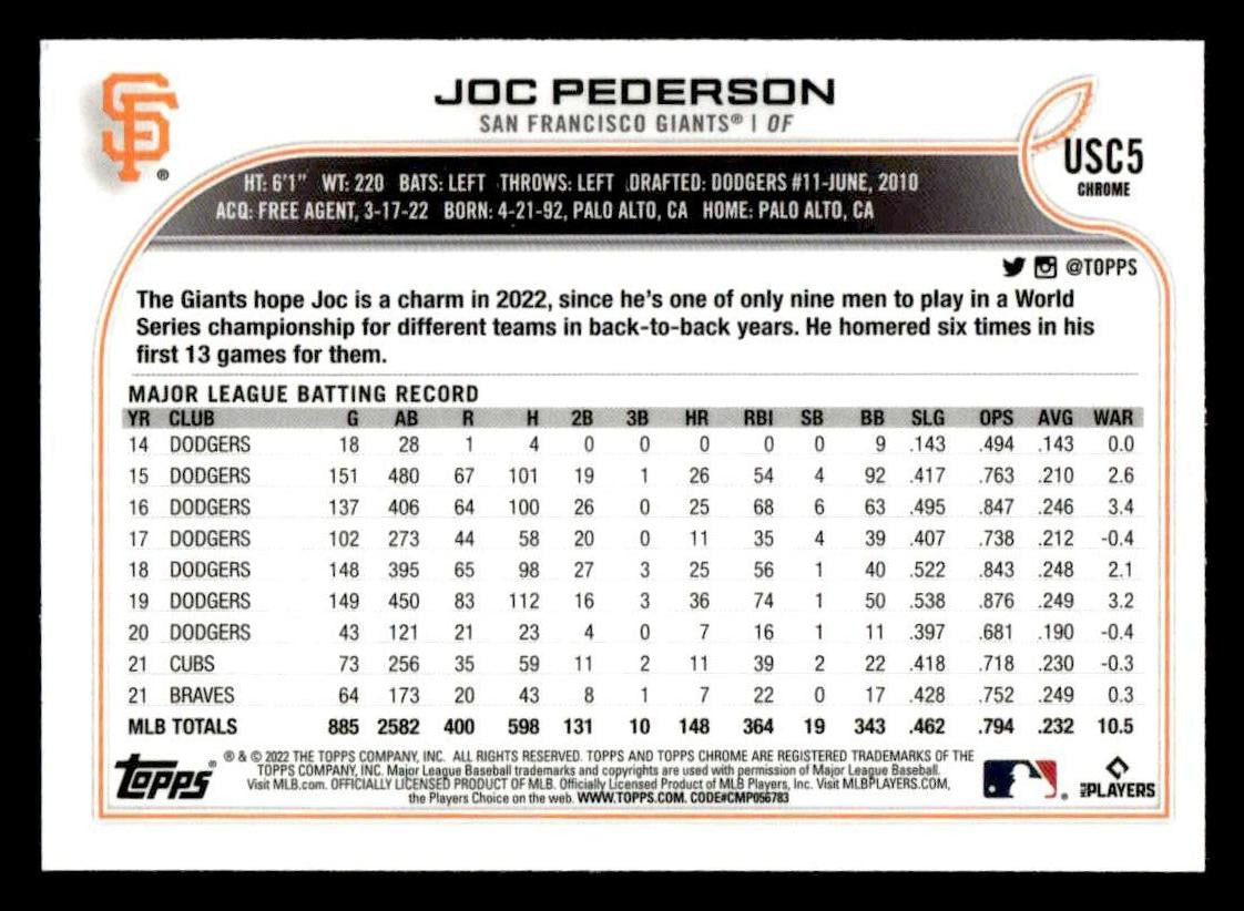 2022 Topps Chrome Update #USC5 Joc Pederson