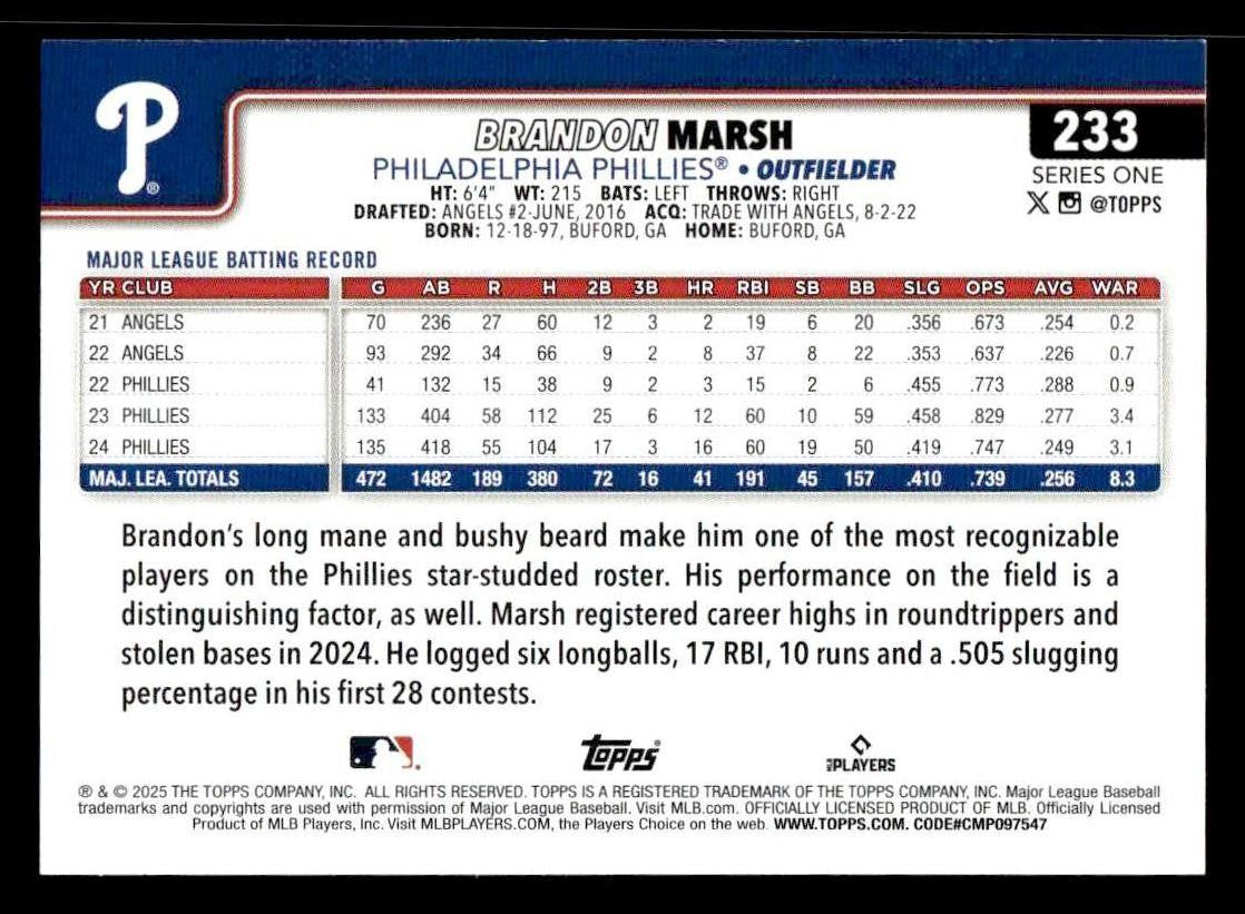 2025 Topps #233 Brandon Marsh