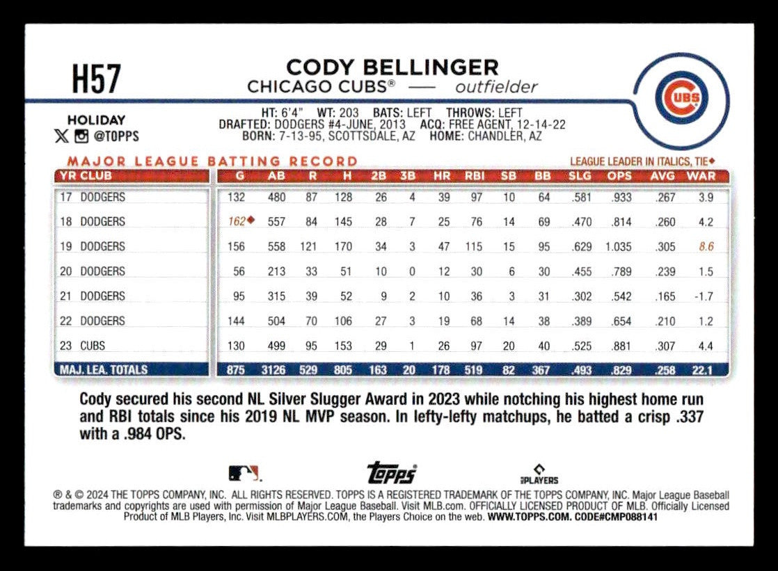 2024 Topps Holiday #H57 Cody Bellinger
