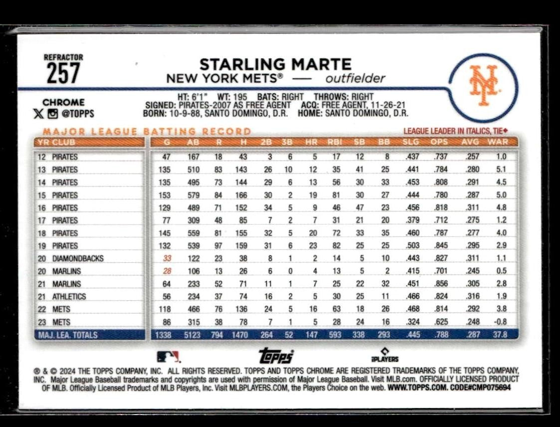 2024 Topps Chrome #257 Starling Marte Refractors
