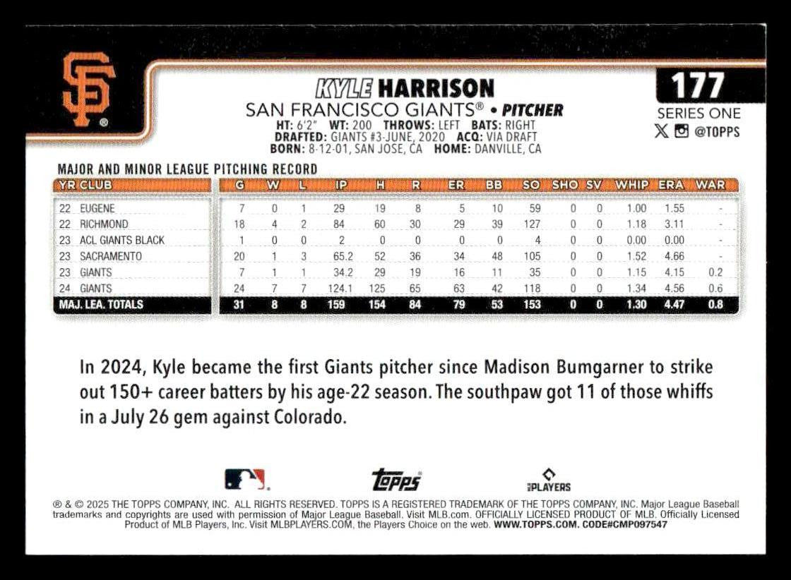 2025 Topps #177 Kyle Harrison