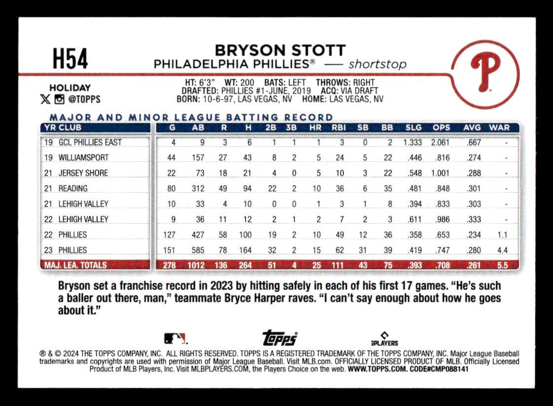2024 Topps Holiday #H54 Bryson Stott