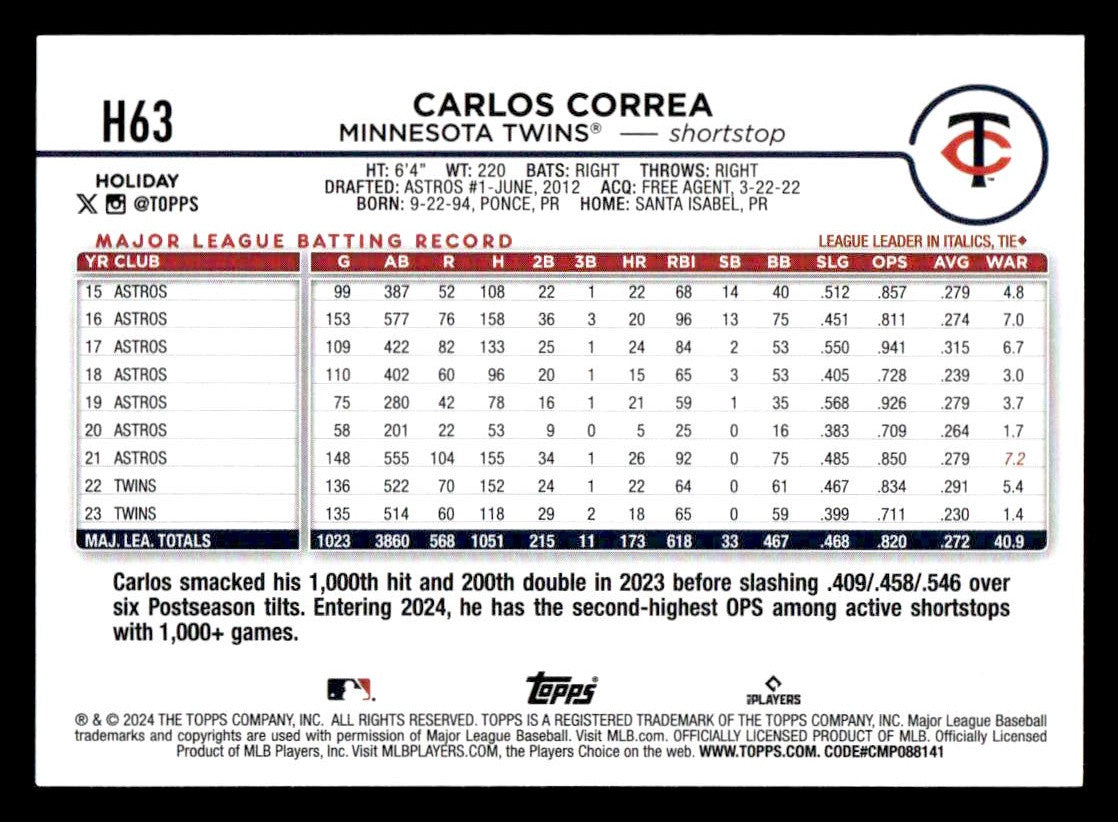 2024 Topps Holiday #H63 Carlos Correa