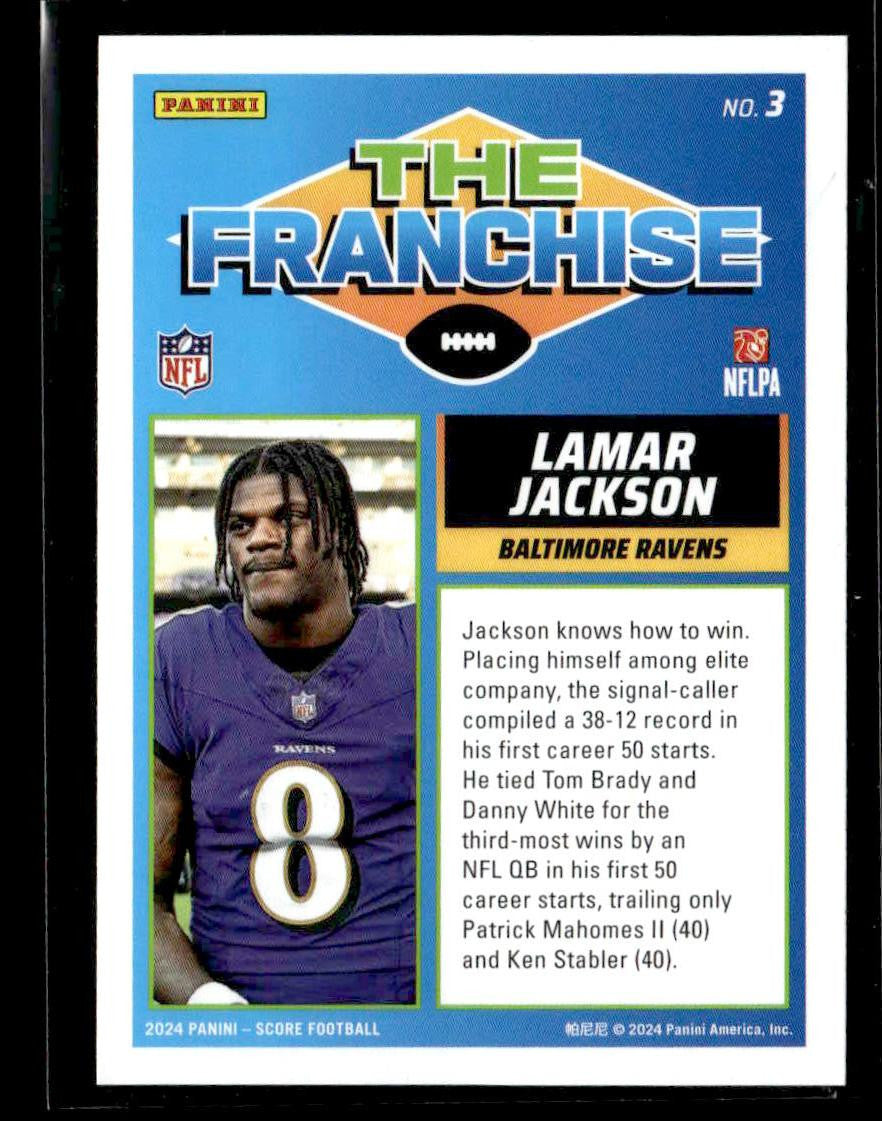 2024 Score #3 Lamar Jackson The Franchise
