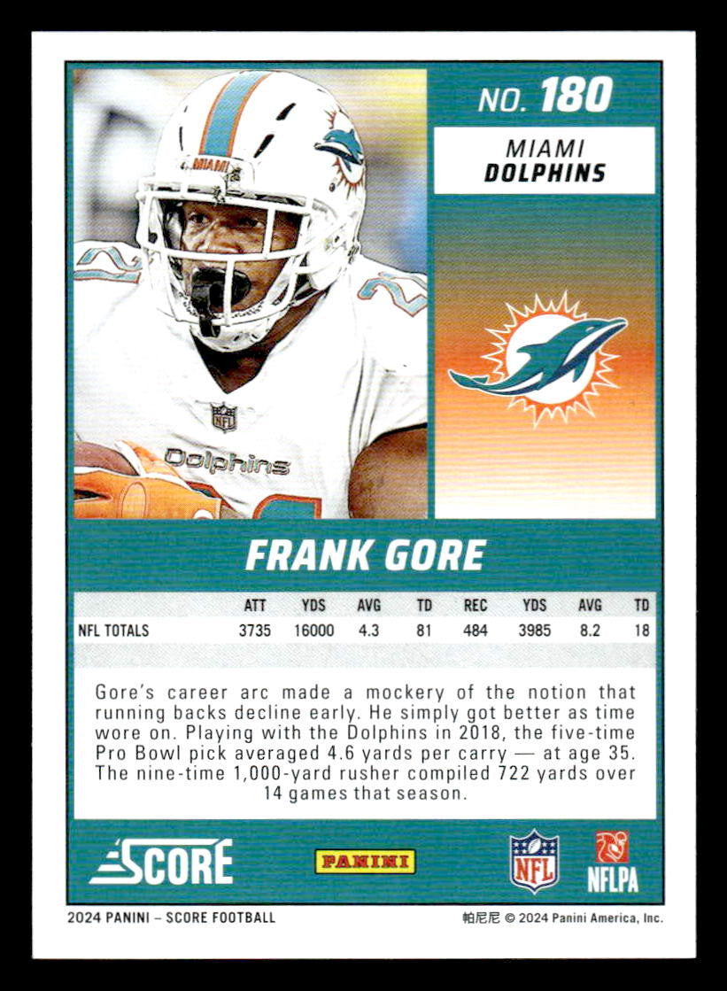 2024 Score #180 Frank Gore