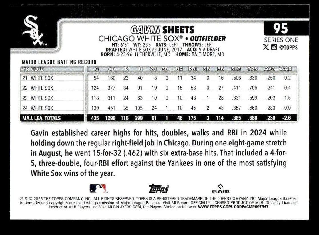 2025 Topps #95 Gavin Sheets