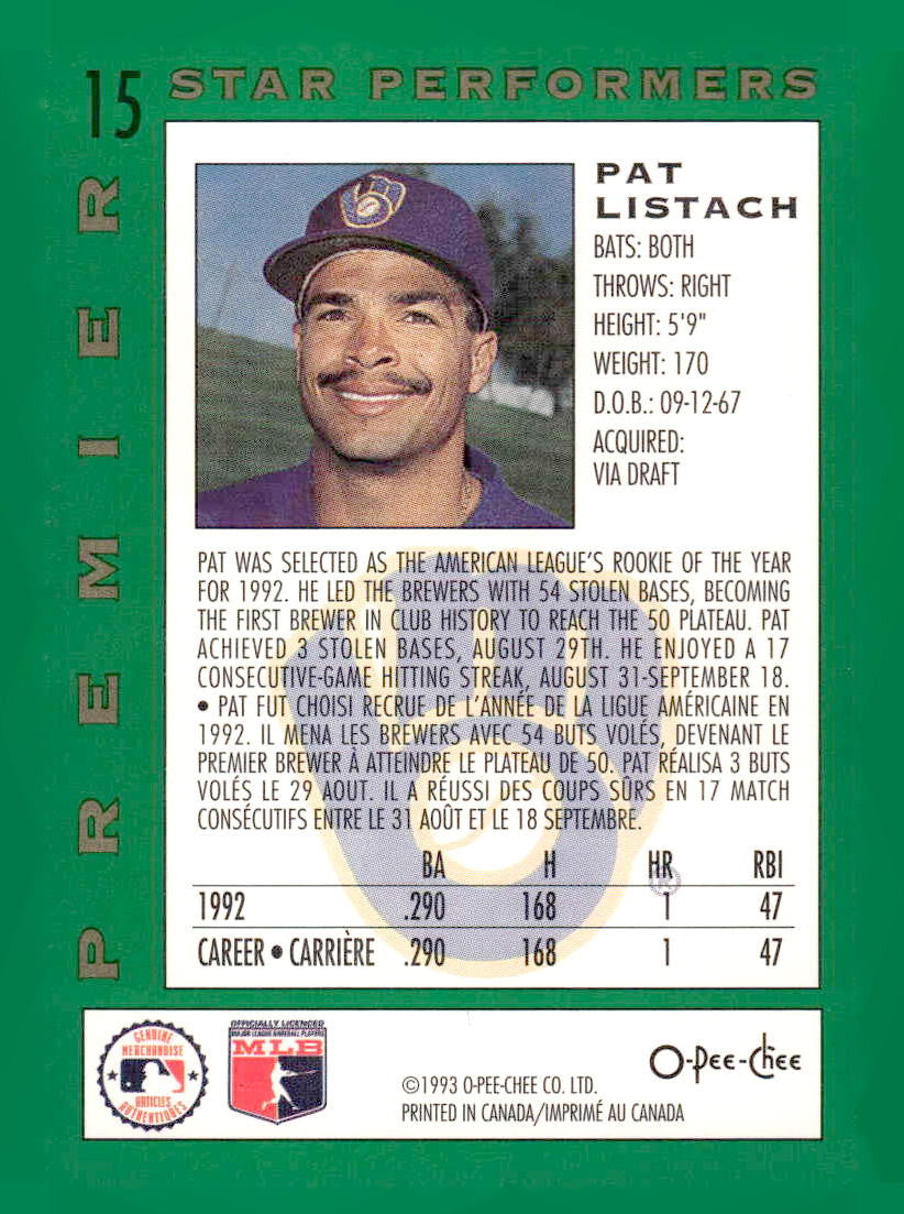 1993 O-Pee-Chee Premier #15 Pat Listach Pee-Chee Premier - Star Performers