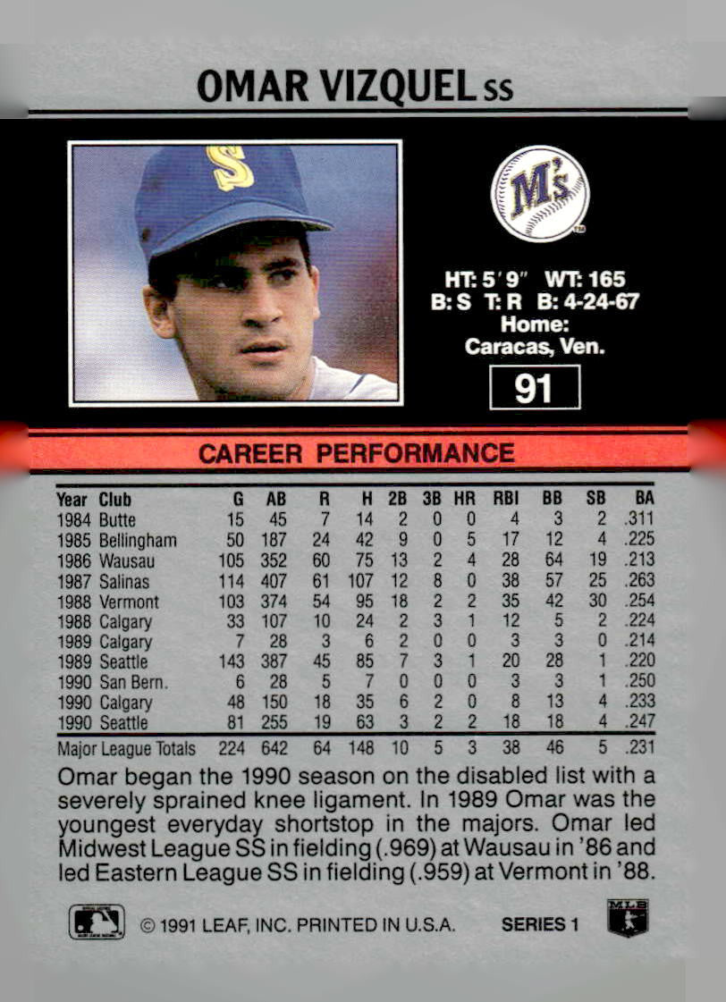1991 Leaf #91 Omar Vizquel
